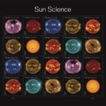 2021 Sun Science Forever First Class Postage Stamps